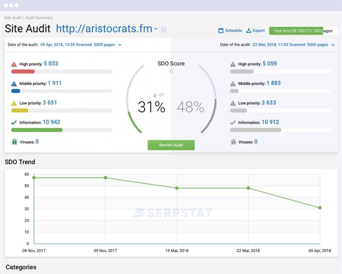 site-audit-1-en_c867049c-compressed.jpg